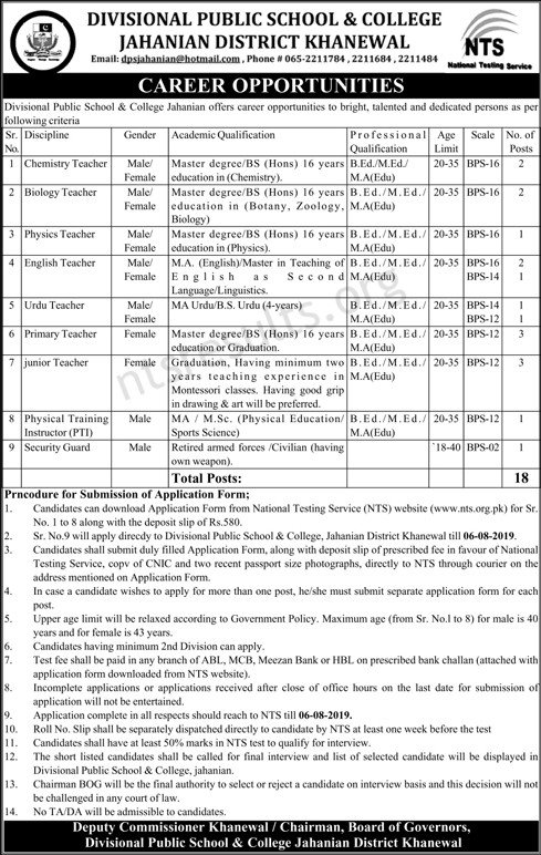 Divisional Public School College Khanewal Jobs Via NTS