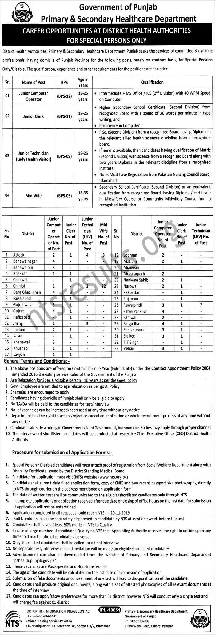 Primary Secondary Health Care Department Punjab Jobs NTS Test Roll No Slip