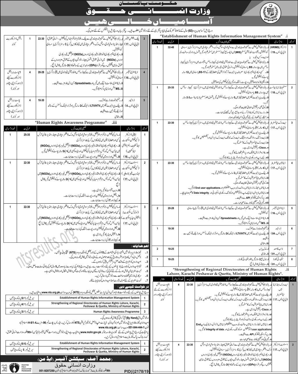 Ministry of Human Rights MOHR Jobs NTS Test Answer Keys Result