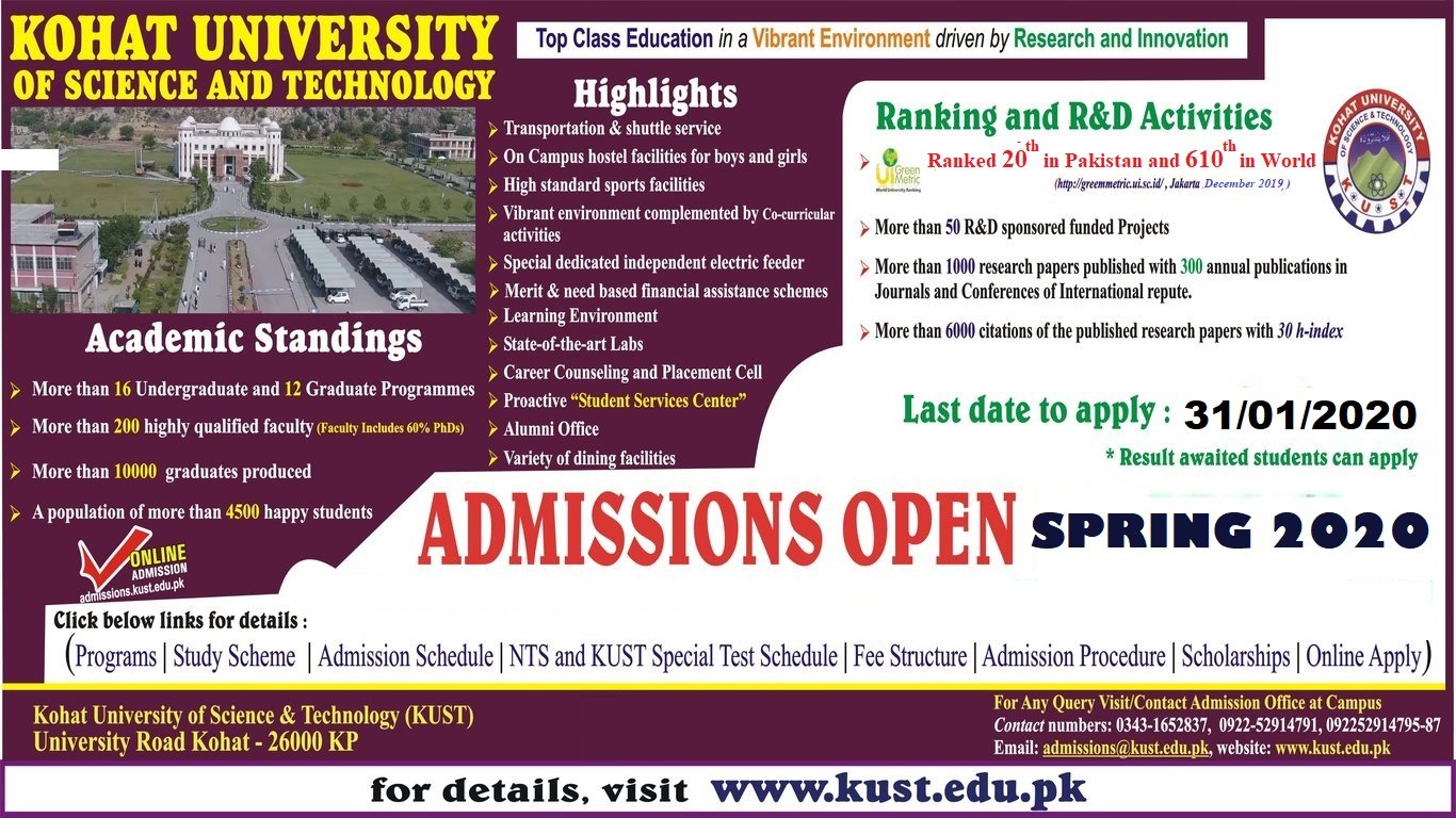 KUST Spring 2020 Admissions NTS Roll No Slip Kohat University of Science & Technology