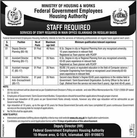 Federal Govt Employees Housing Foundation FGEHF Jobs NTS Roll No Slip Ministry of Housing & Works