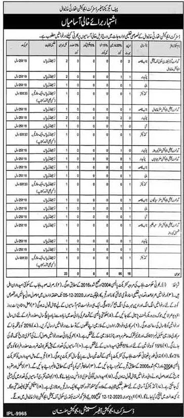 Khanewal Jobs District Education Authority