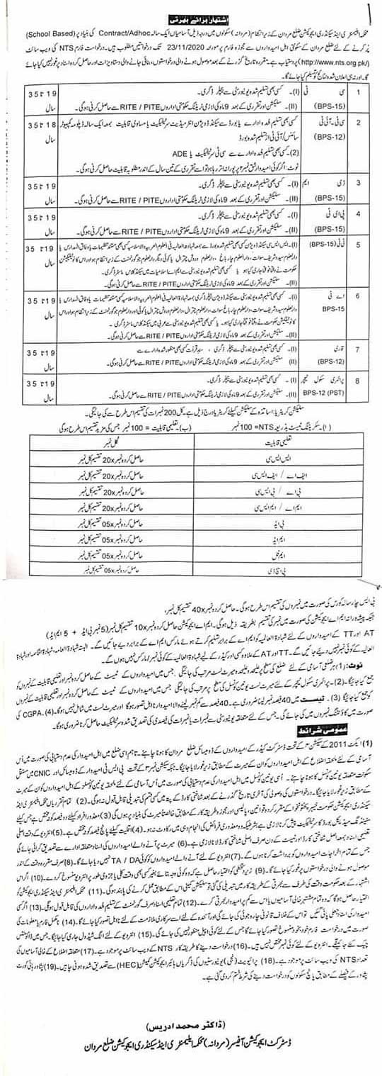 ESED District Mardan School Jobs NTS Test Roll No Slip Elementary and Secondary Education Department
