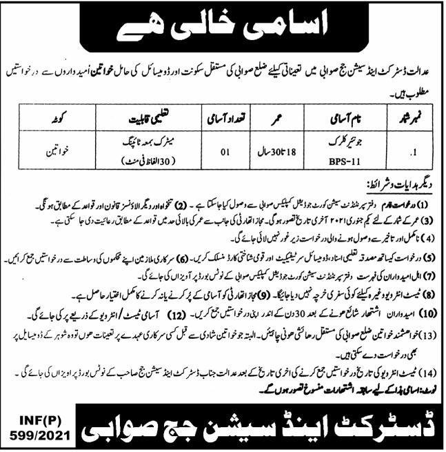 District and Session Judge Office Swabi Jobs