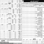 Latest Government Jobs Pakistan Agricultural Department Balochistan Jobs