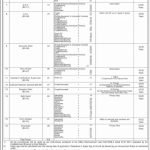 Pakistan Public Works Department Jobs Test Date Roll No Slip Interview Schedule Result Merit List