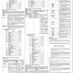 Government College University Faisalabad Jobs NTS Test Roll No Slip Teaching & Non-Teaching Posts
