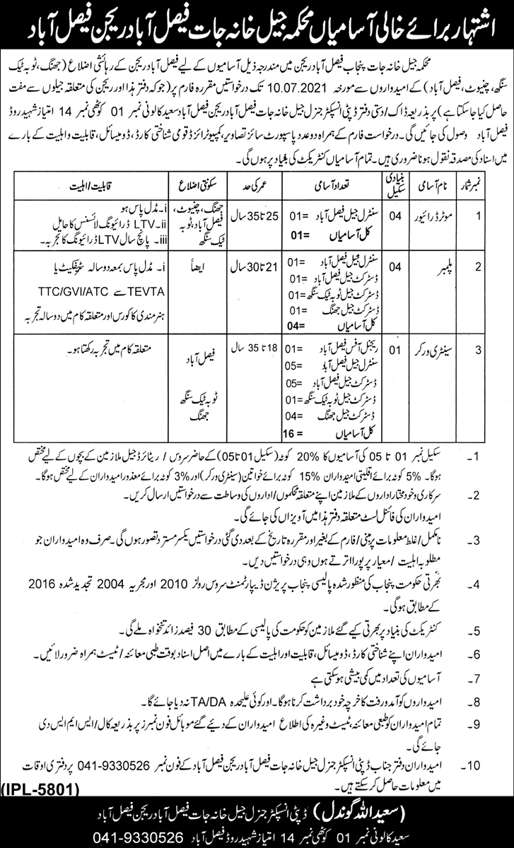 Today Govt of Punjab Prison Department Faisalabad Police Jobs