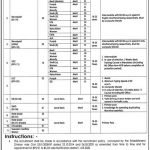 Ministry of Interior Jobs-Today Government Jobs in Islamabad
