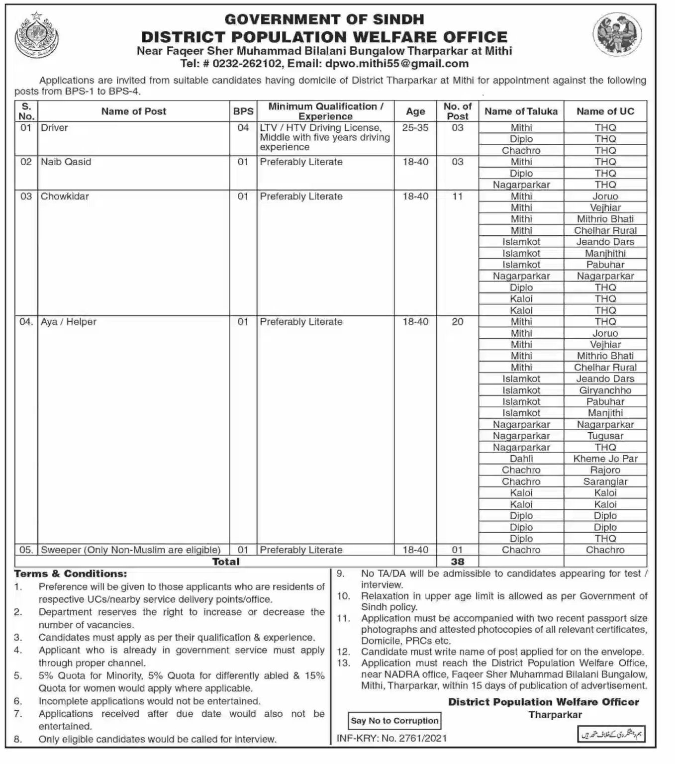 Latest Government jobs in Karachi Today Population Welfare Department Sindh 2021