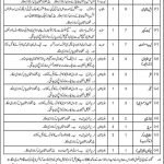 New Army Jobs Today 2021 At Ordnance Depot Quetta Cantt