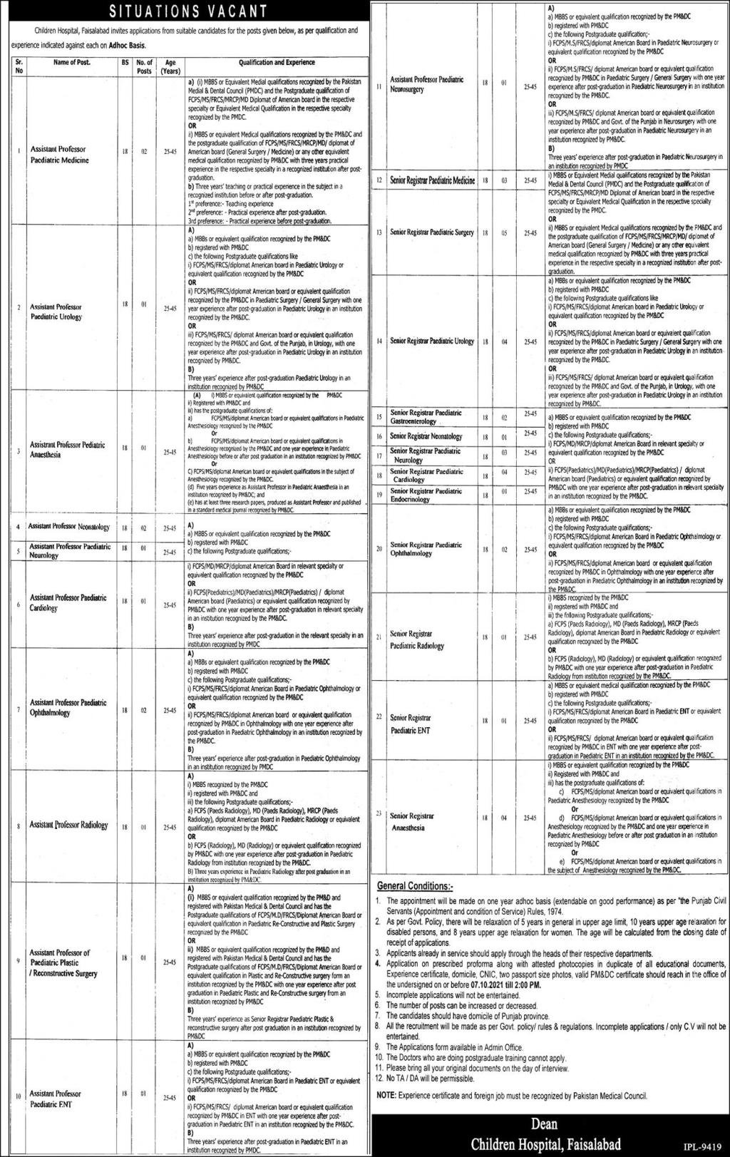 Government Jobs in Faisalabad Today 2021 At Faisalabad Children Hospital