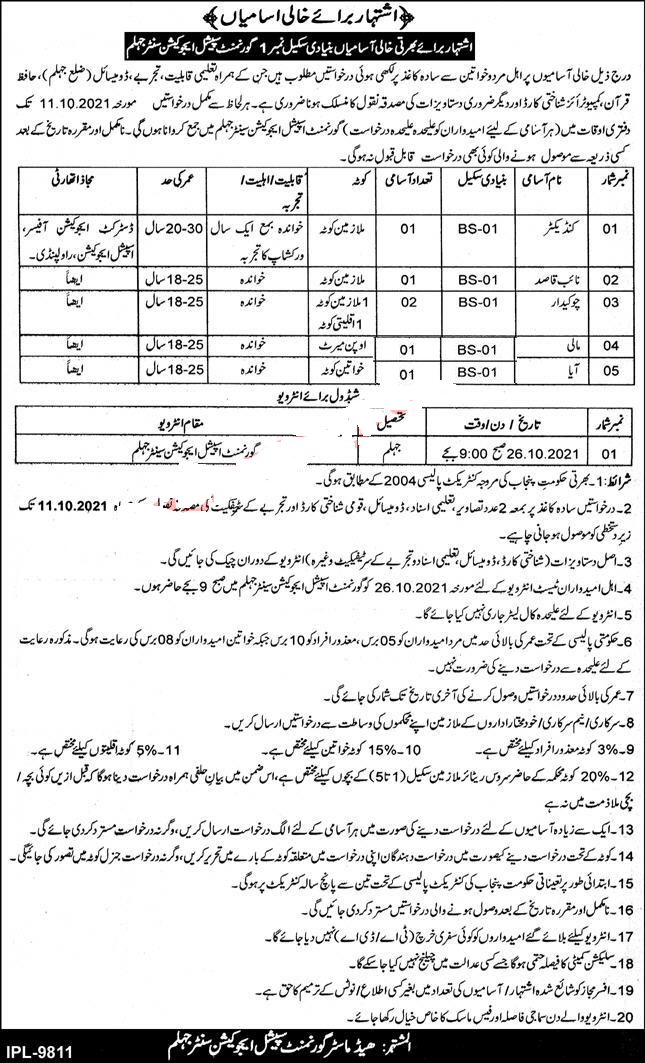 All Govt jobs in Pakistan 2021 At Ministry Of Science and Technology, PO Box 1756 GPO Islamabad, Ministry of National Health Services, PITB Punjab Information Technology Board & Government Special Education Centre Jhelum