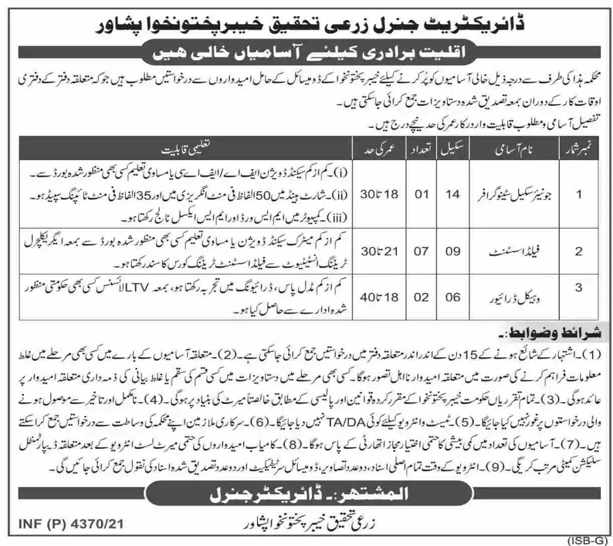 Today Govt of KPK Jobs 2021 At Agriculture Department Peshawar