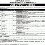 Latest Government jobs in Islamabad Today At APS Army Public School Islamabad