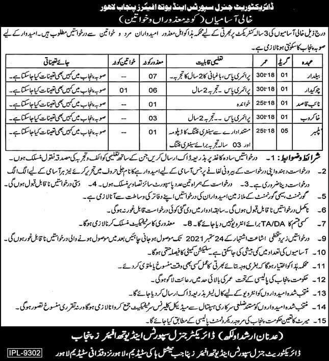 Today Govt Jobs in Lahore 2021 At Lahore Sports and Youth Affairs Department