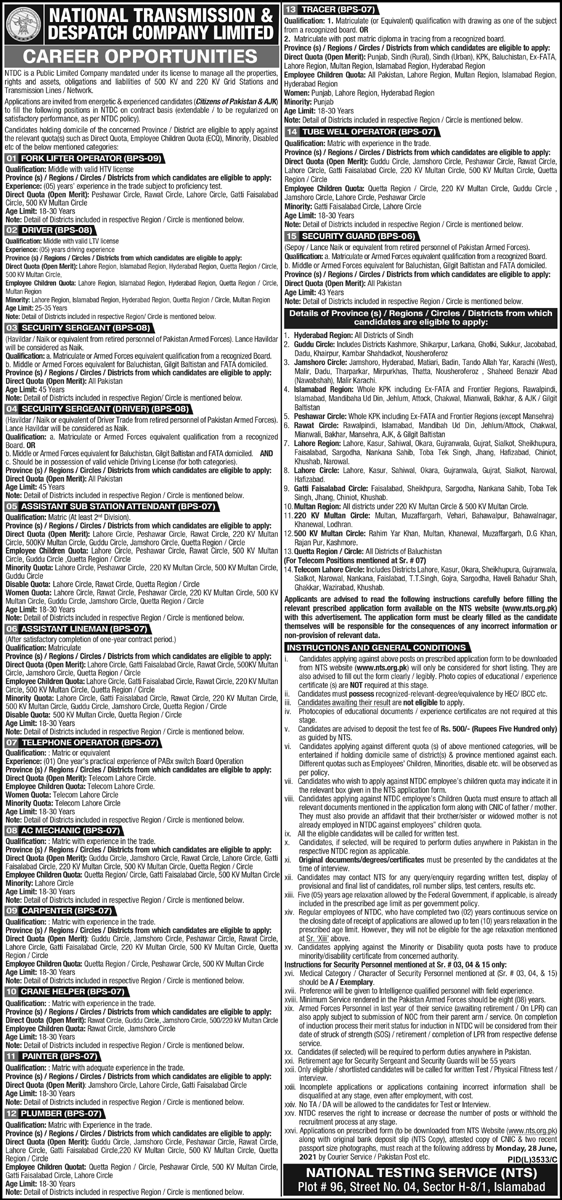 NTS NTDC Jobs Answer Key Result 2021 Friday 1st, Saturday 2nd, Sunday 3rd October, 2021