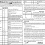 Rescue 1122 Jobs Sindh STS Roll No Slip Siba Testing Service