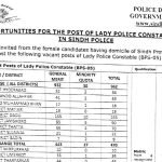 Sindh Police Department SDP GOS 470 Jobs PTS Roll No Slip