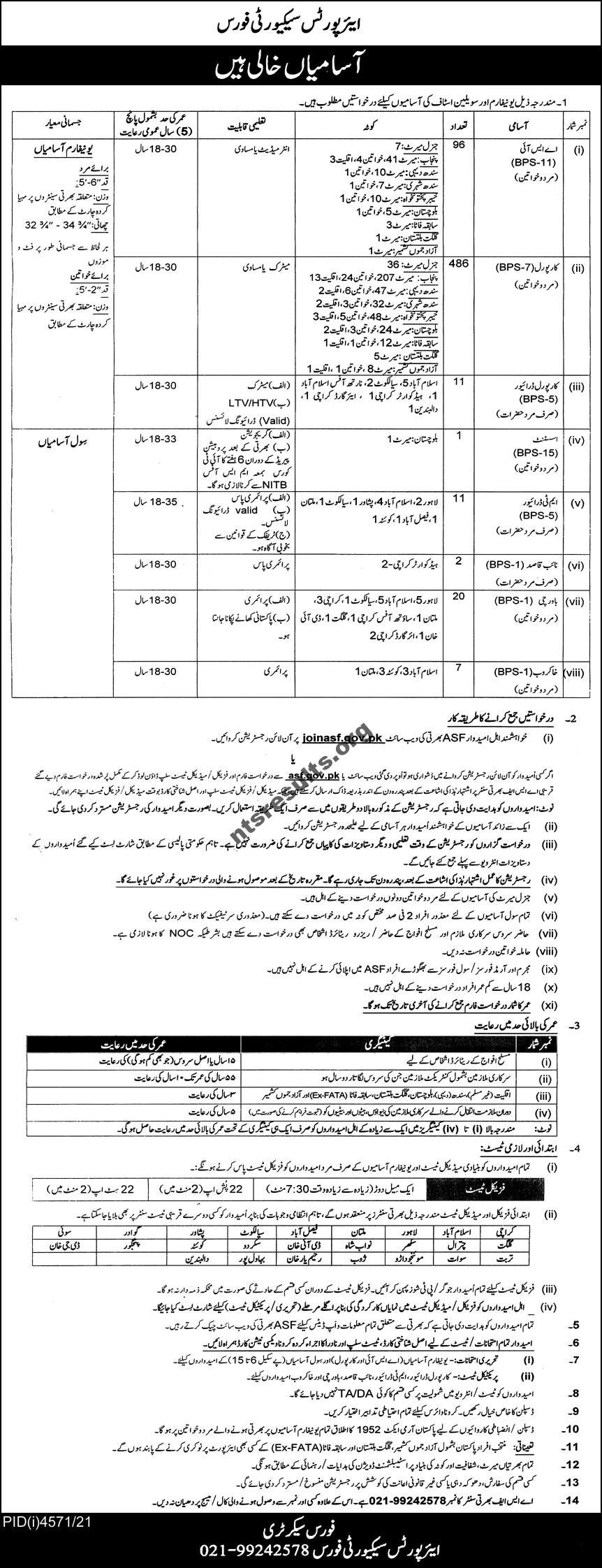 Govt Jobs Pakistan Today At Airport Security Force ASF