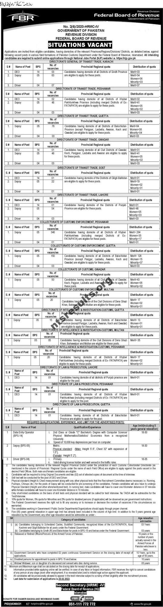 Today Latest Govt Jobs 2022 At Federal Board of Revenue