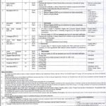 New Govt Jobs Pakistan June 2022 At Ministry of Law & Justice