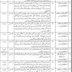 New Govt Jobs Karachi Today For Chief Officer Dredger Captain Electrical Engineer Mechanical Engineer