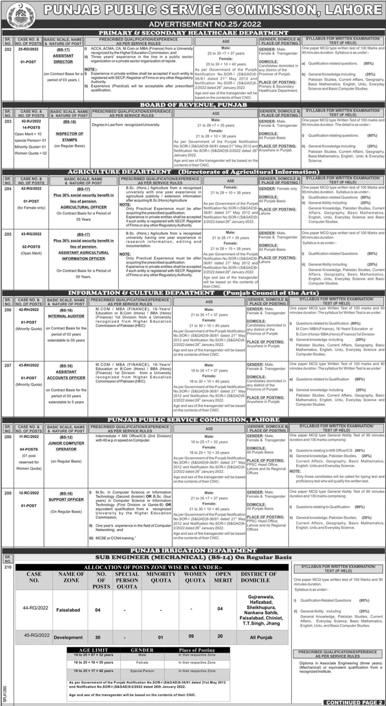 punjab-govt-jobs-today-2022-at-public-service-commission